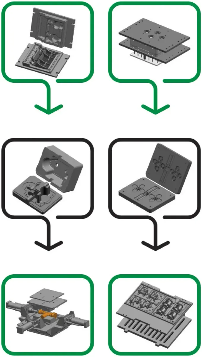 Dies and Moulds