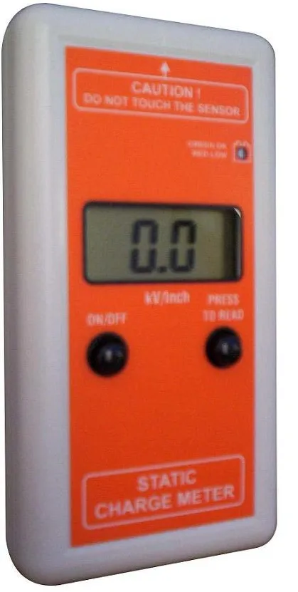 Static Meter