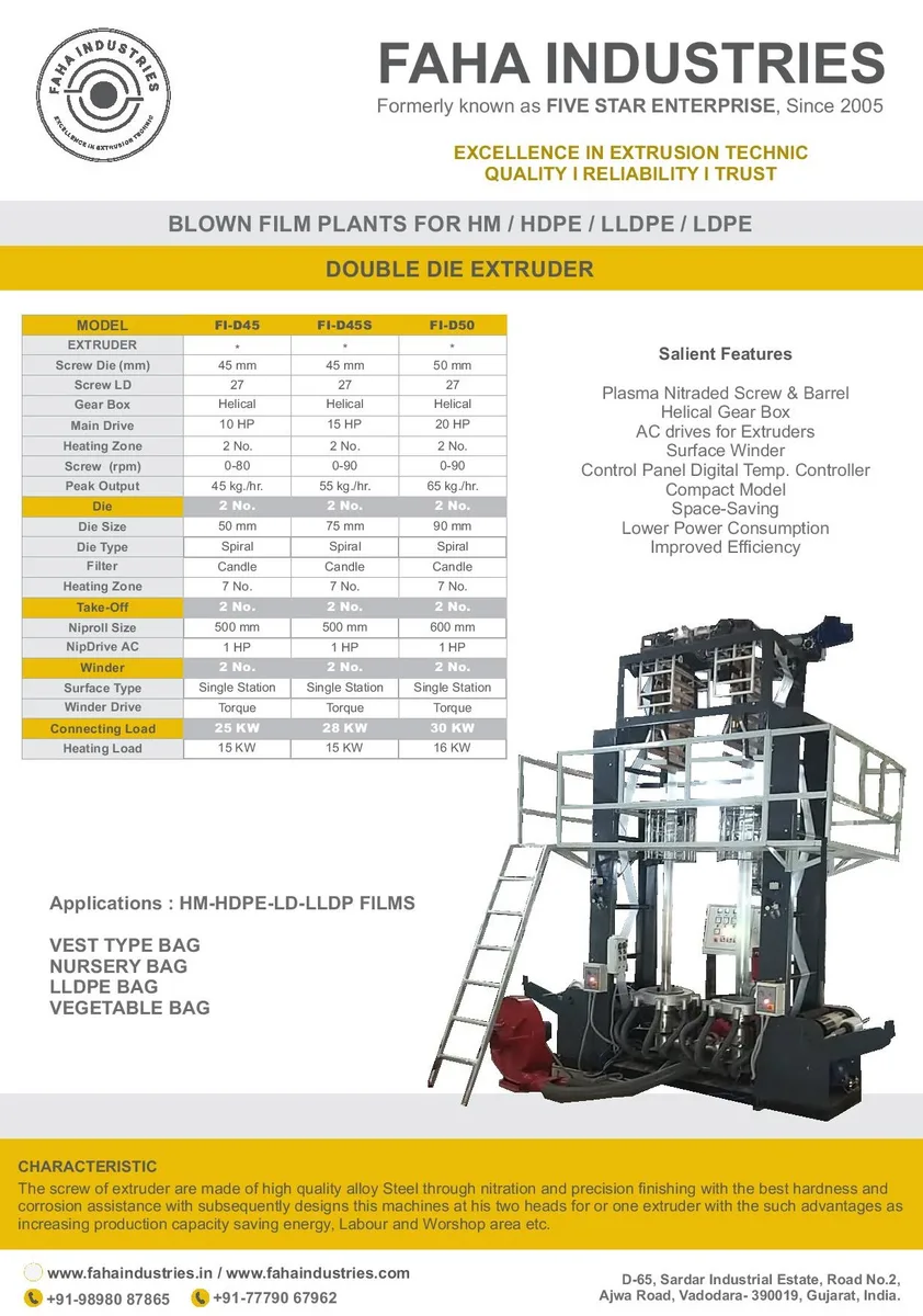 Double Die Extruder Machine