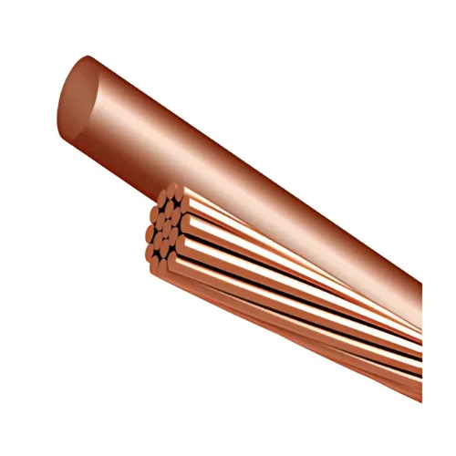 Copper Bare Wire