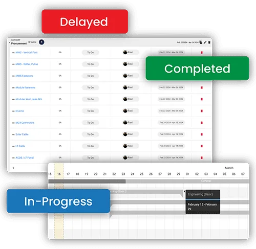 Project Management