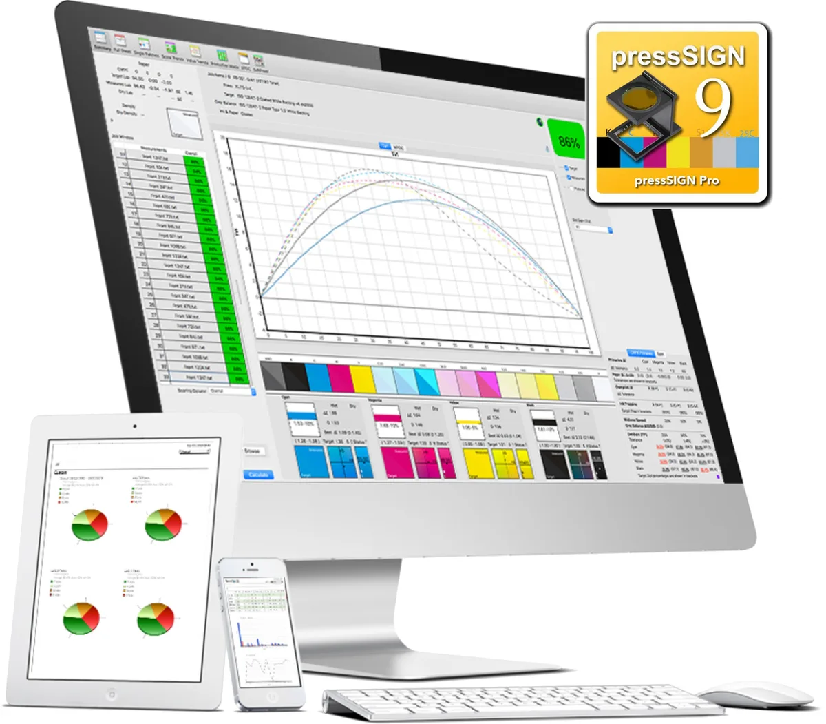 pressSIGN print standardisation software