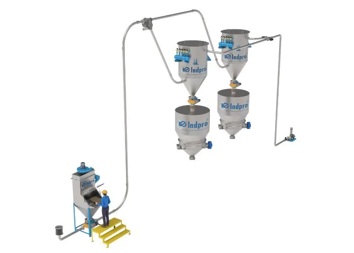 Dilute Phase Pneumatic Conveying (Vacuum)