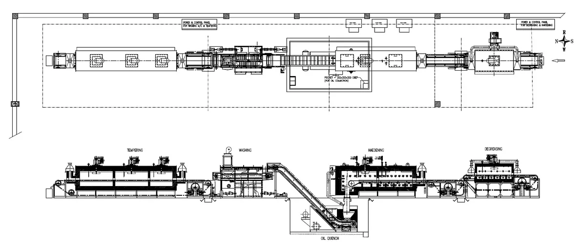 Continuous Mesh Belt Furnace