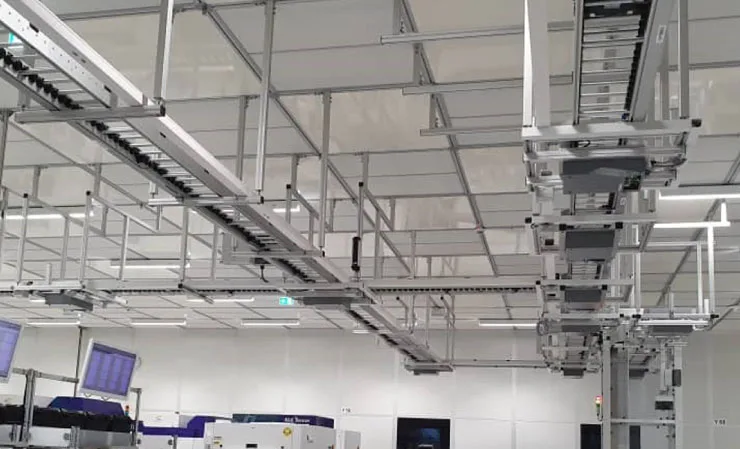 Conveyor System (Inter-bay / Intra-bay / I/O)