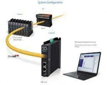 CK3E motion controller