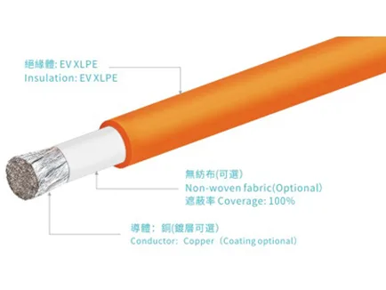 MS011 / MS012 EV 150°C XLPE wire and shielded wire