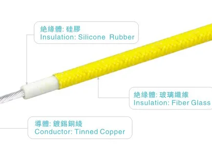 Silicone rubber wires and cables