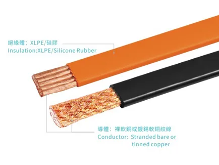 MS015 battery energy storage high-voltage unshielded cable