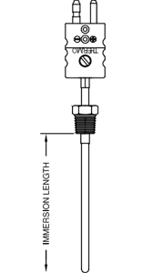 Thermocouples