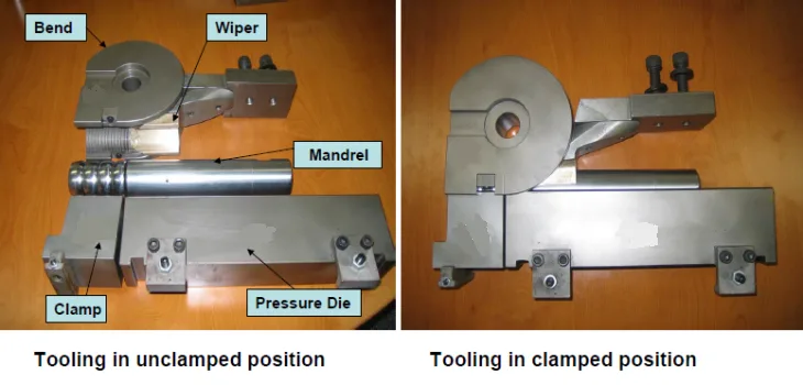 Pipe Bending Dies