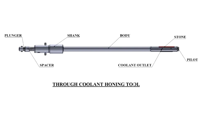 Through Coolant Honing Tool