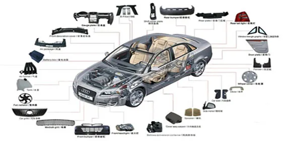 Finsys ERP for Plastic Moulded Components