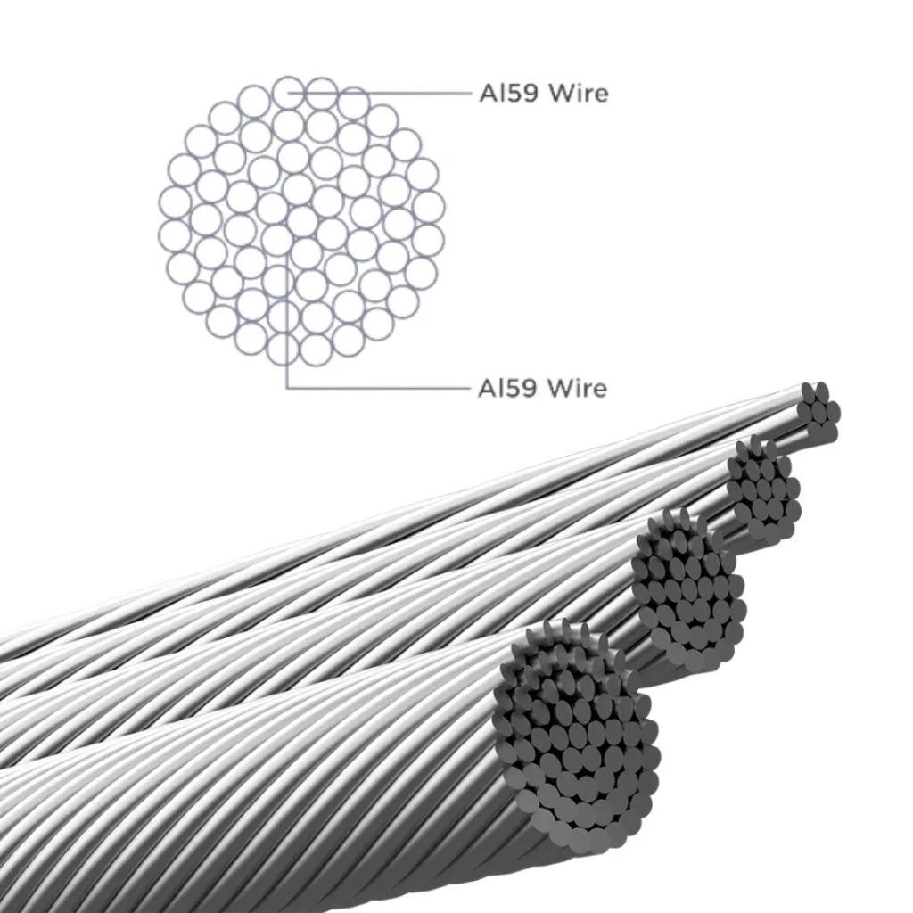 AL-59 Conductors