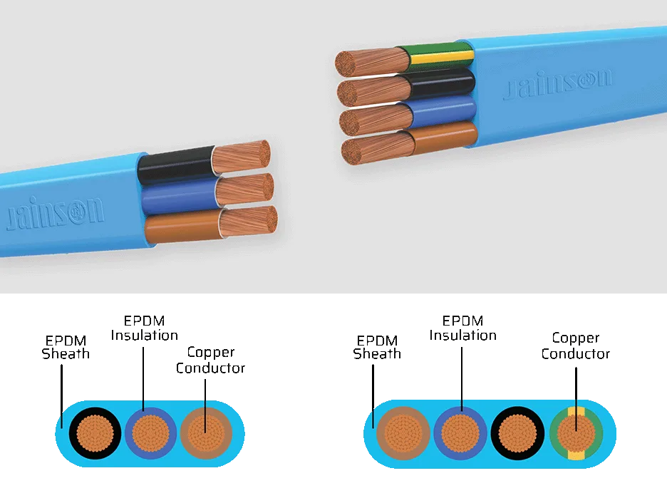 Rubber 3 & 4 Core Flat Cables EPDM