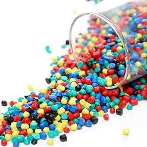 Color Masterbatches