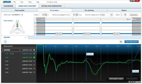 BAUR IRG 4000 Time Domain Reflectometer