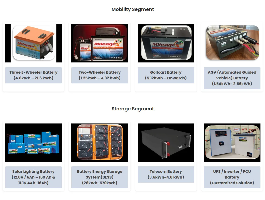 Li-Ion Battery Pack Products